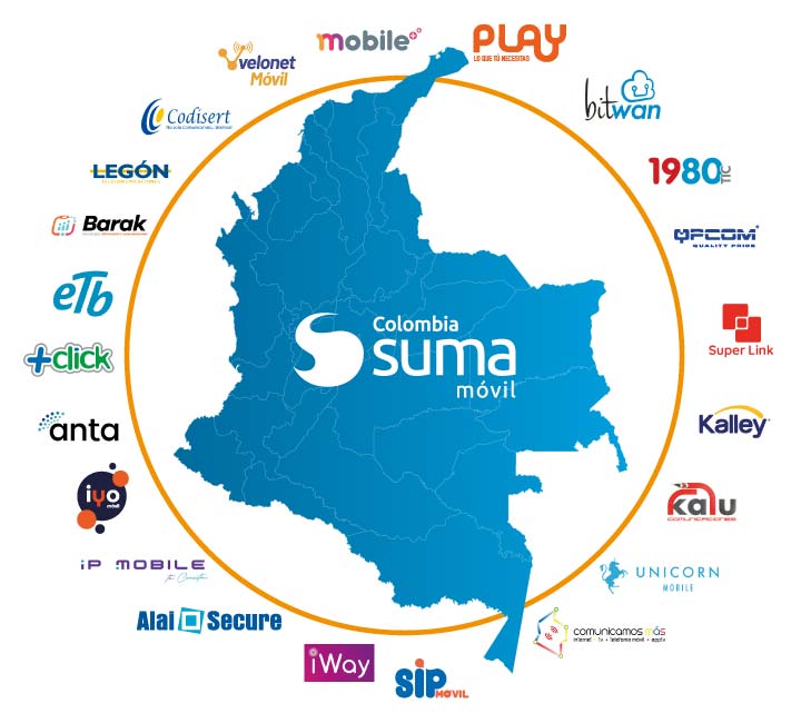 SUMA móvil - Infografía Operadores Colombia